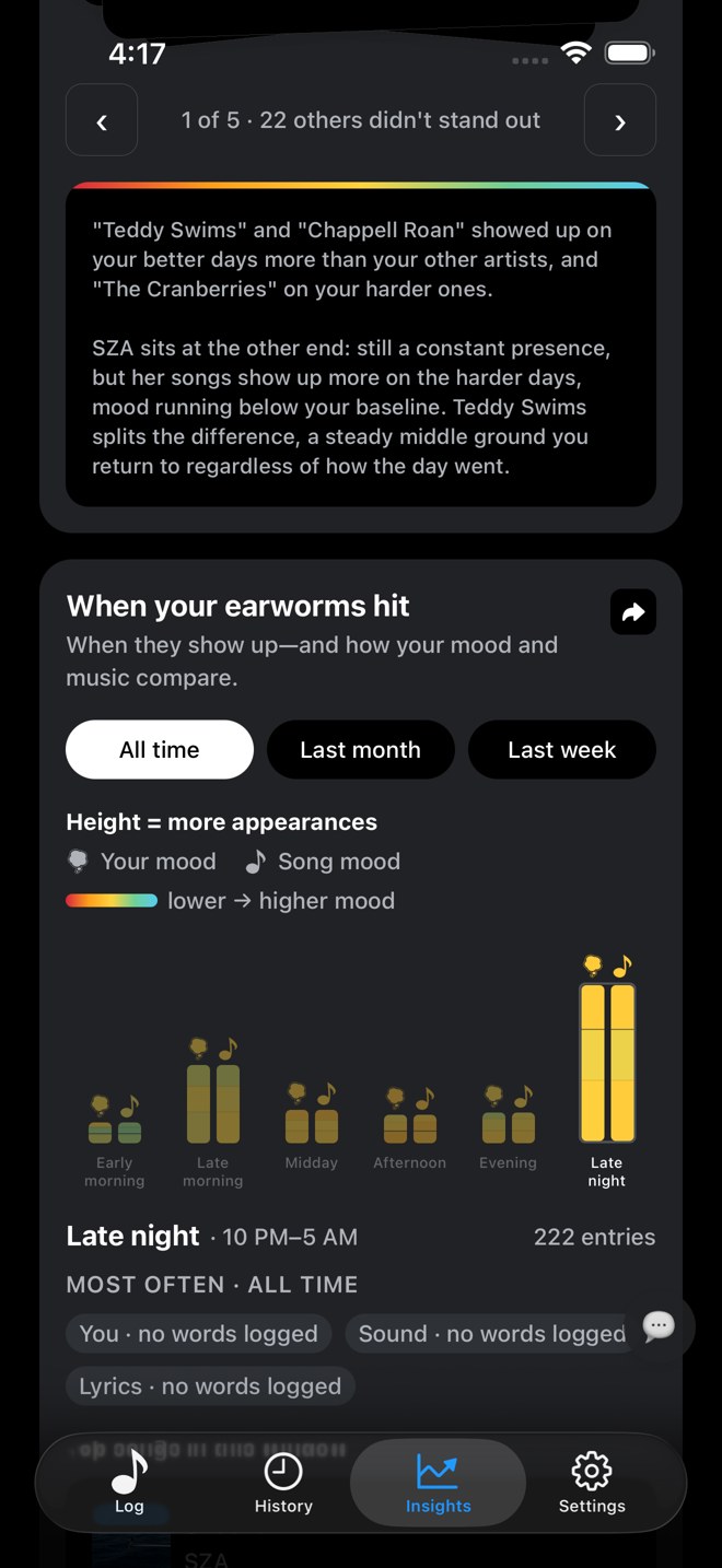 InmiMood: When your earworms hit